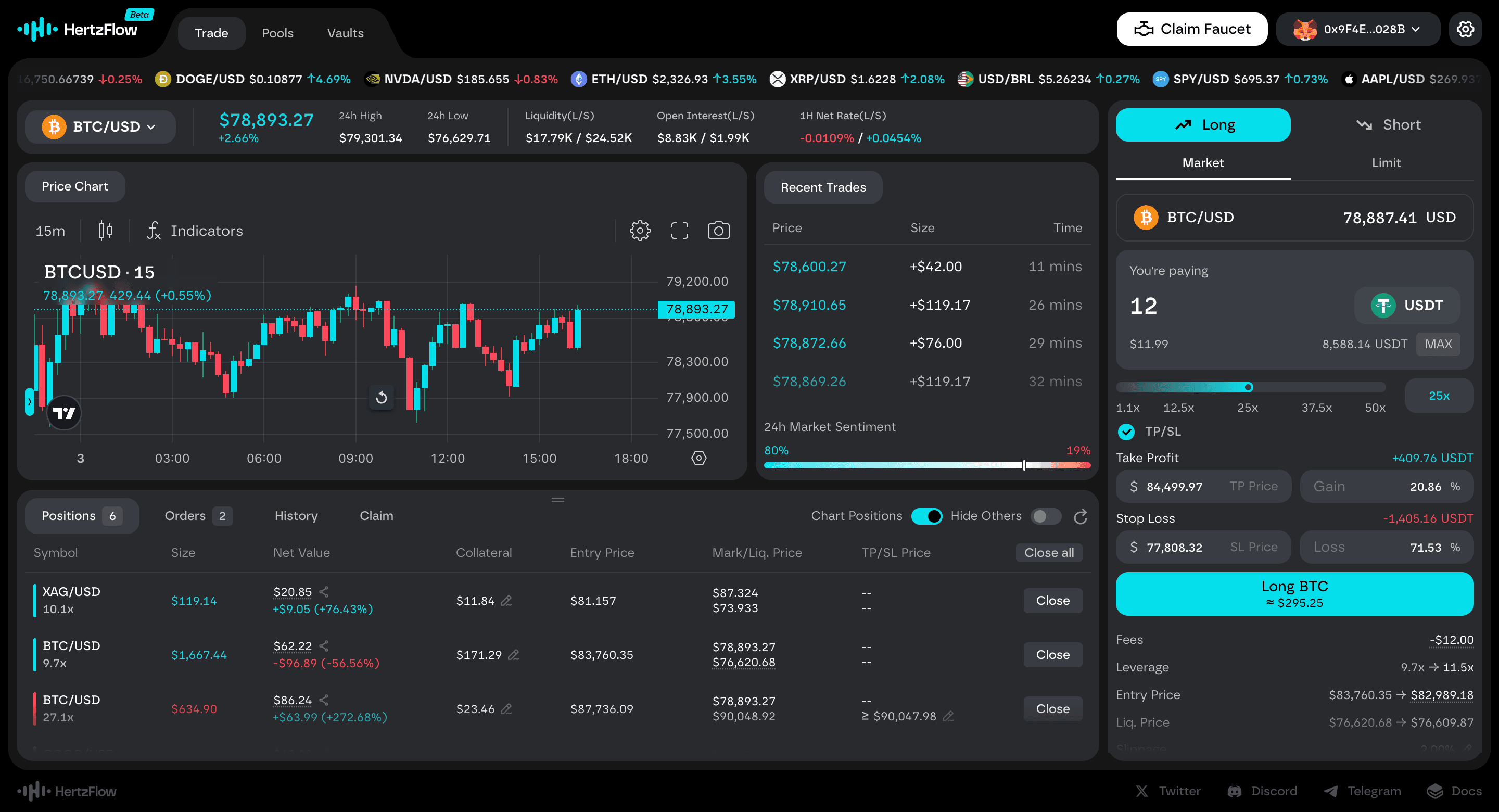 HertzFlow trading interface — leverage trading terminal with real-time charts and position management